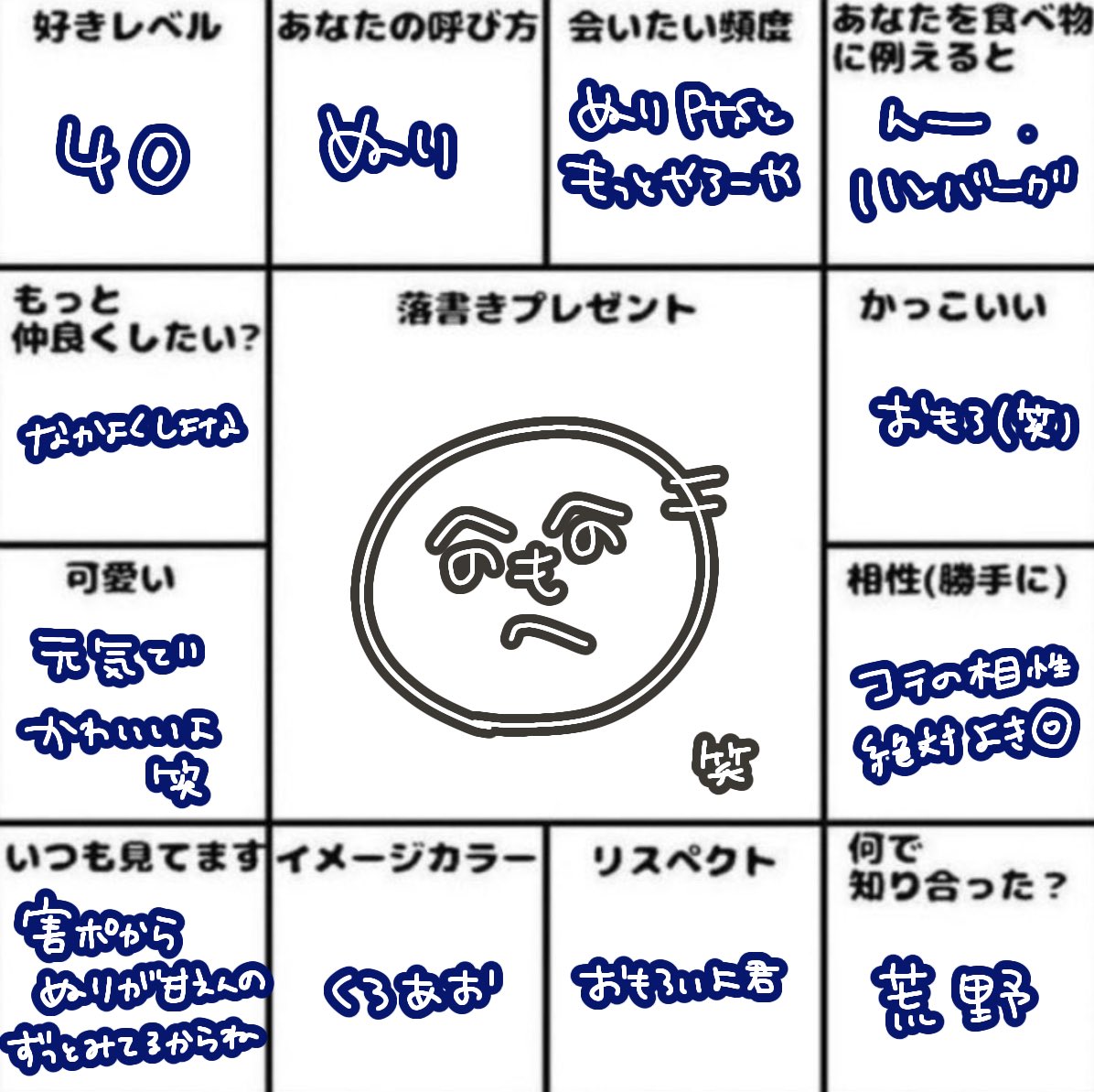 ねあっち tweet media