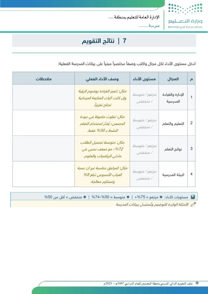 ali_alqhtani05's tweet photo. 📈✨ ملف التقويم الذاتي المدرسي وخطة التحسين 1447هـ
ملف جاهز للتعديل يساعد المدرسة على تنظيم العمل من جمع البيانات وحتى تحليل النتائج وبناء خطة تحسين واضحة ومدروسة ✅
يتضمن:
• أدوات جمع البيانات ومجالات التقويم
• تحليل النتائج ومؤشرات الأداء
• خطة تحسين شاملة ومدروسة

👀 للمعاينة:
https://t.co/Ftp0oDMHcP
🔗 للطلب:
https://t.co/rJHrayDumz

#وزارة_التعليم #التقويم_الذاتي #الإدارة_المدرسية #مدير_المدرسة #القيادة_المدرسية