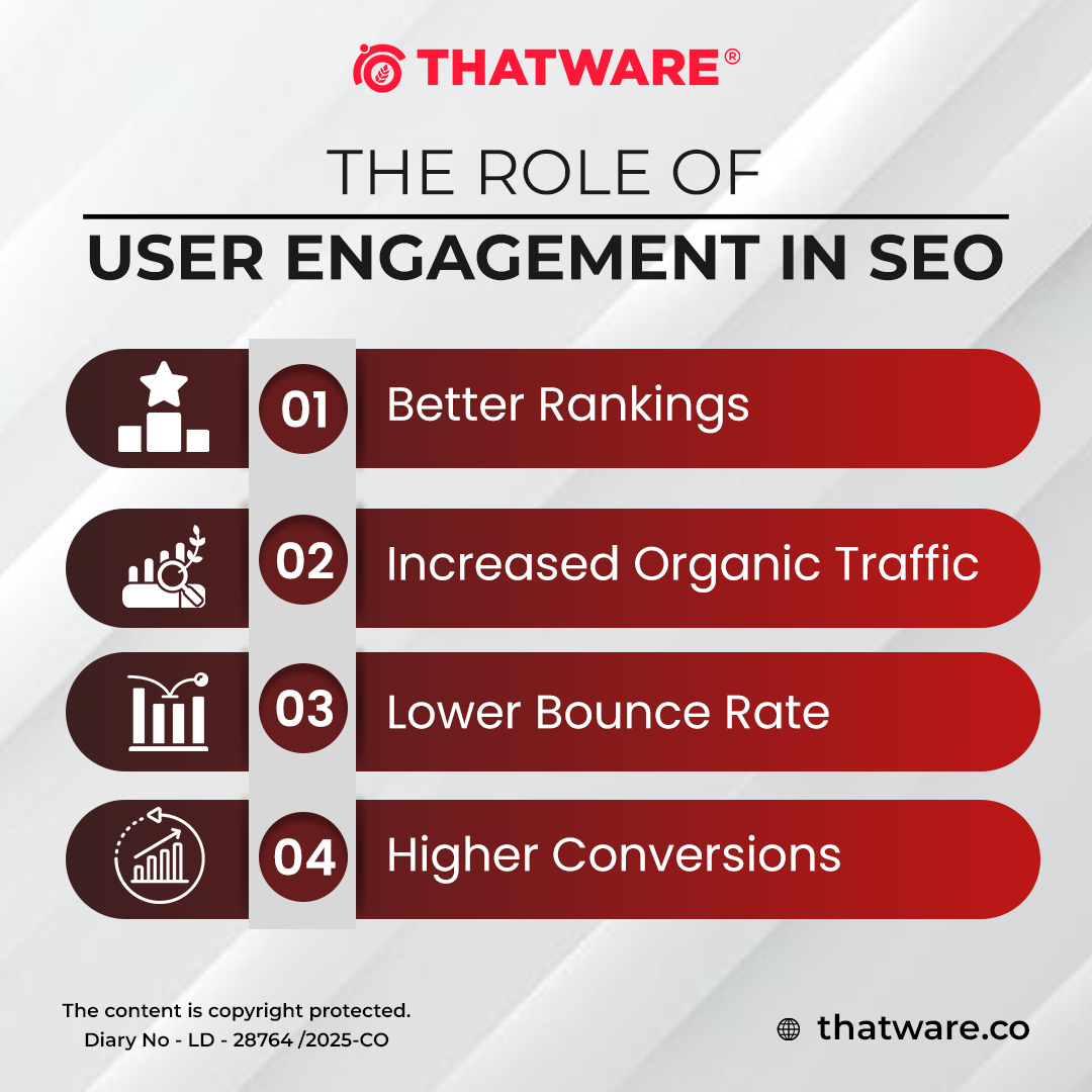 DIGITALCONFEX tweet media