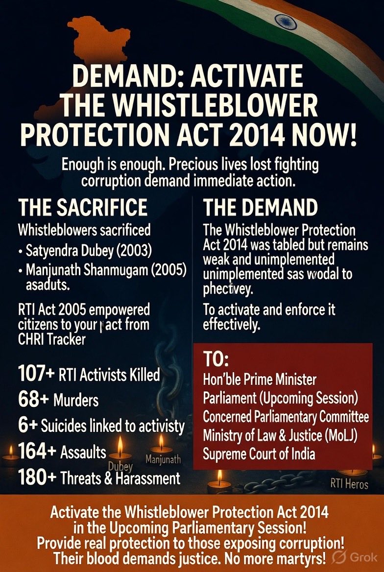 TKParasuraman's tweet photo. @san_x_m #Respect to Rinku Singh Rahi
#Disgraced with
40% Legislature with Criminal Cases deciding Laws for 140Cr
Citizens protection
Is it democracy ?
Demand #ZEROtoleranceforCorruption in Public life https://t.co/GuTzBXYNta