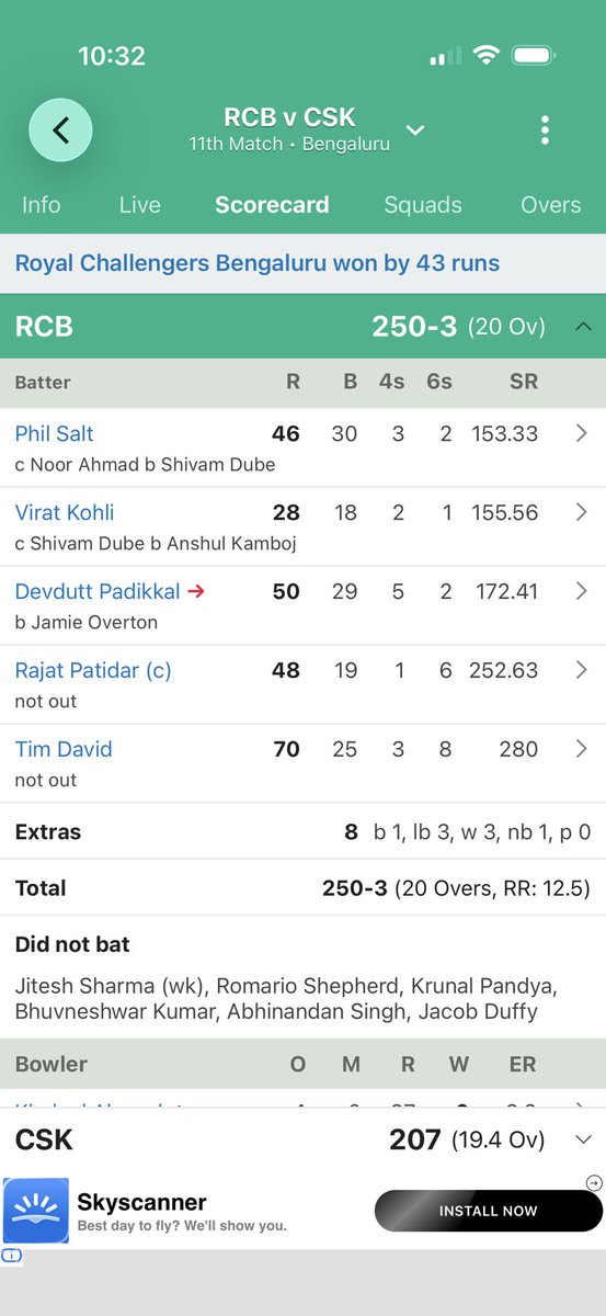 Vrishabh Gowda tweet media