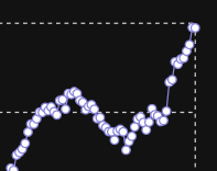あるふぁ＠主に競プロ tweet media
