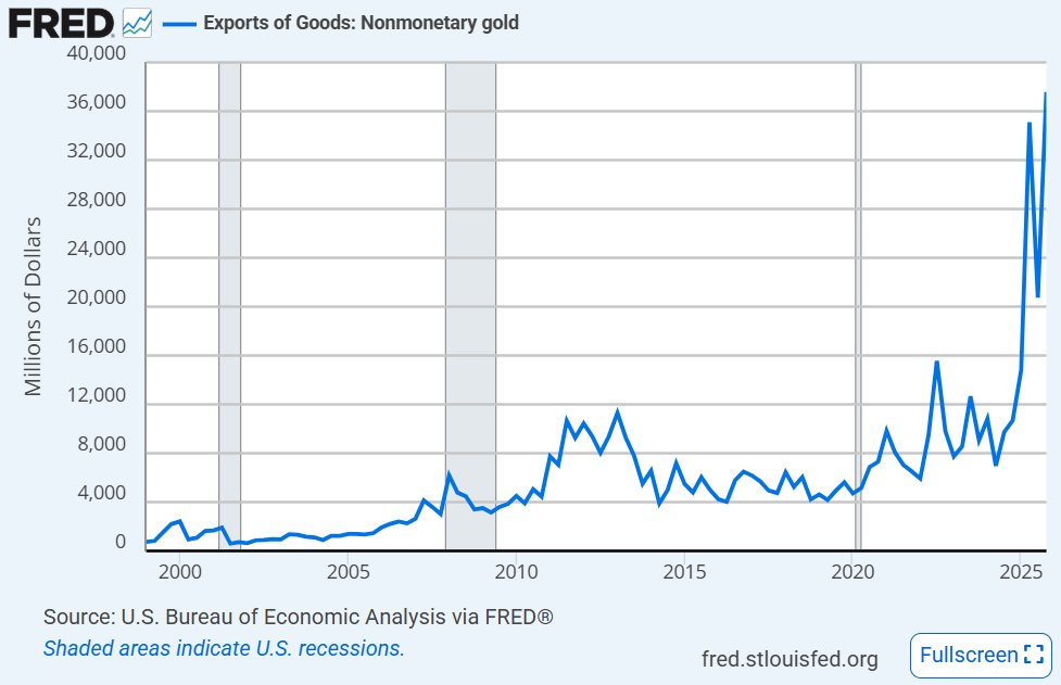 Gold Grump Granpa tweet media