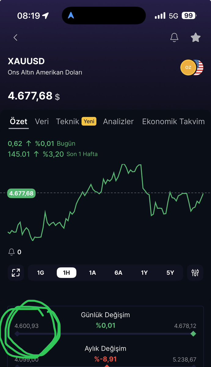 Hakan Altaç tweet media