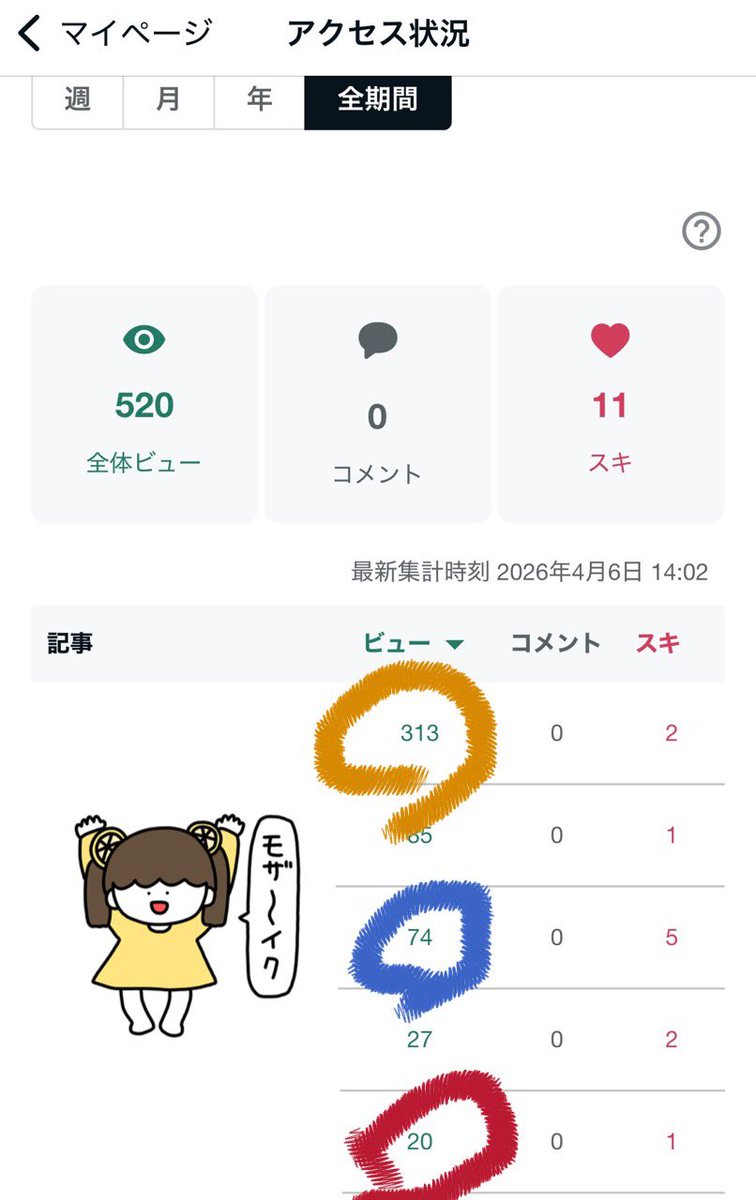 ごりおじ tweet media
