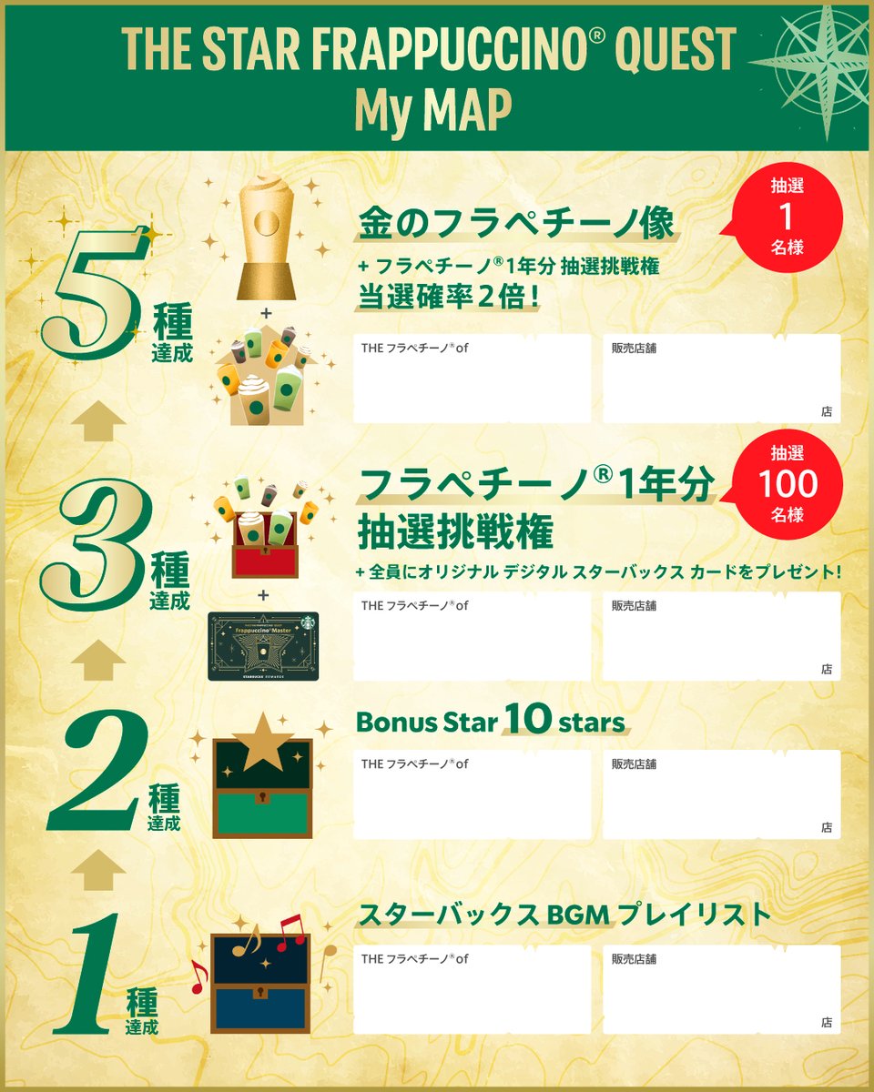 スターバックス コーヒー tweet media