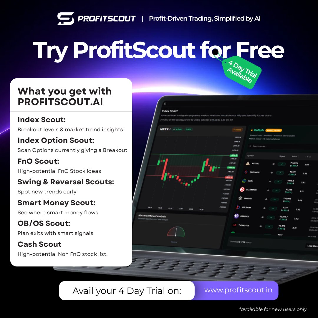 Profit Scout tweet media