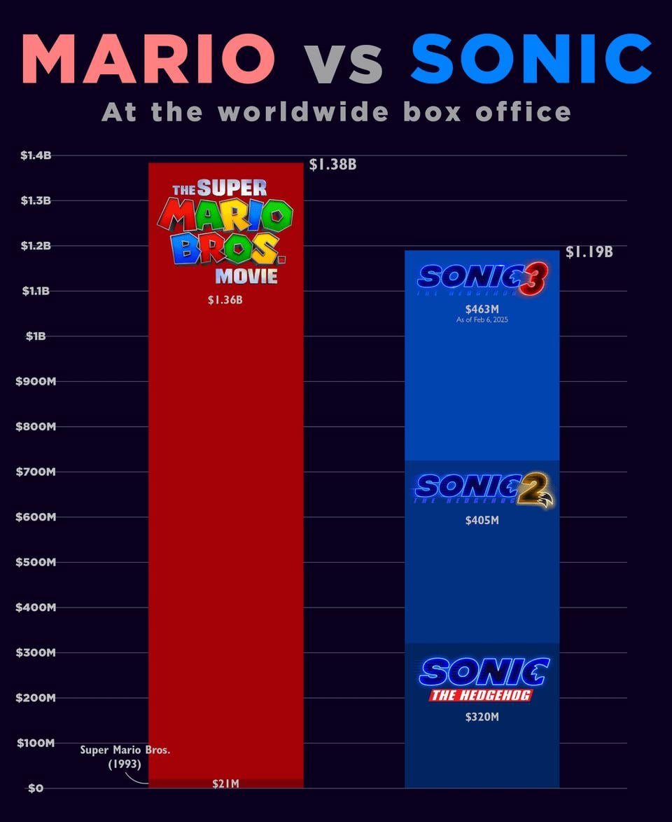 superjefefinal1 Oficial tweet media