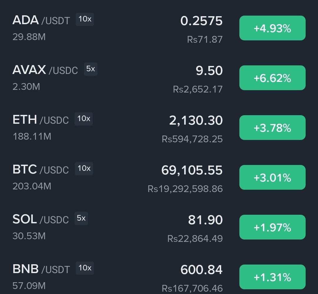 wakanda warrior 🔺⚔️ tweet media