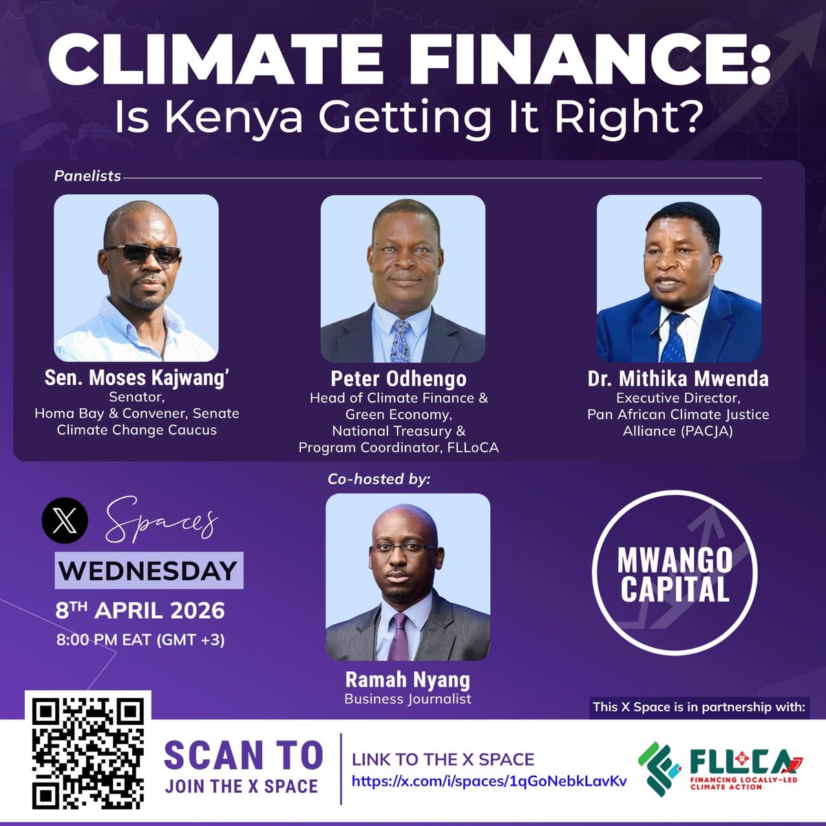 Mwango Capital tweet media