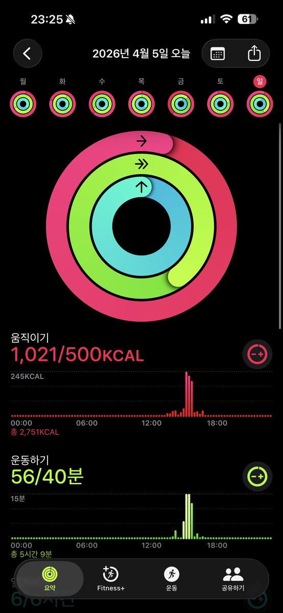 paransulpume's tweet photo. ダイエット3日目の記録です〜
左：今日の運動と消費カロリー(合計1021kcal)
右：今日食べたもの（合計1804kcal）

カロリーオーバー…完全に失敗です😔
でもこういう時こそ記録をしっかり続けようと思います。
次はミスしないように頑張ります！ https://t.co/6uM30FScxH