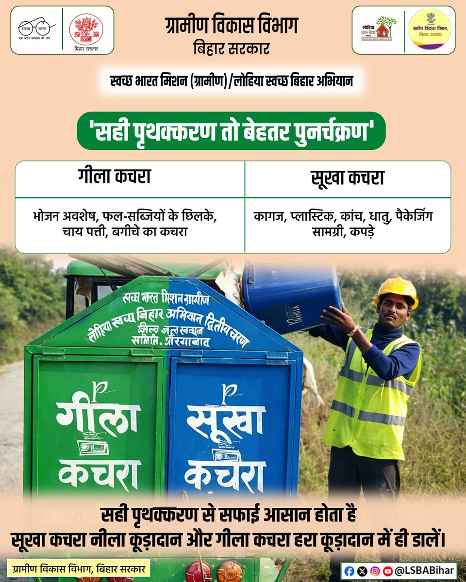 LSBA_Bihar's tweet photo. 'सही पृथक्करण तो बेहतर पुनर्चक्रण'
सू��ा कचरा नीला कूड़ादान और गीला कचरा हरा कूड़ादान में ही डालें।
@IPRDBihar @BiharRDD @swachhbharat @ddnewsBihar https://t.co/EiKPS4FumU