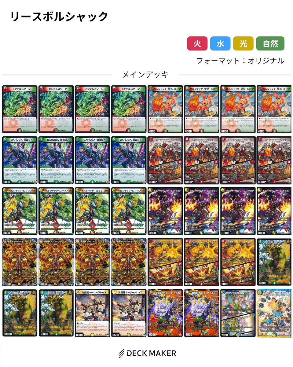 獅子上ガイル🌽🌸☄️ tweet media