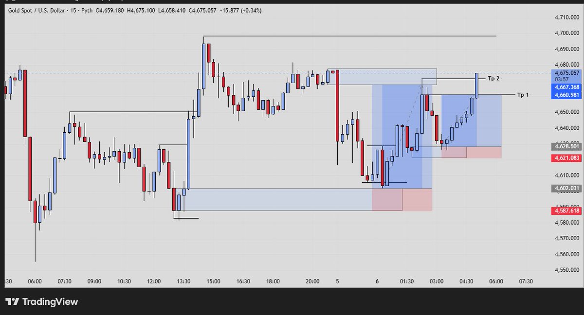 DreameR 🫆 tweet media