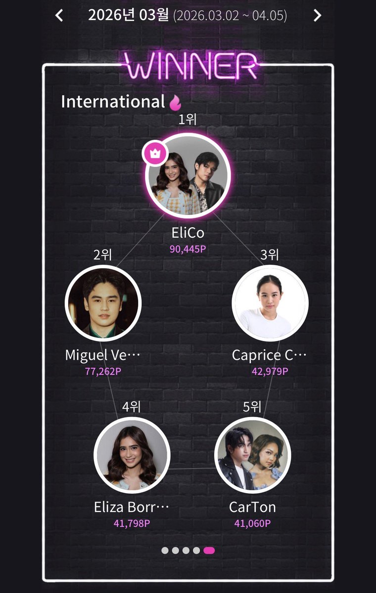 Elico International tweet media