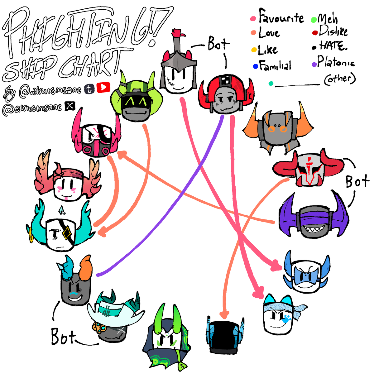 Grange (@Green_Orange01) / Posts / X