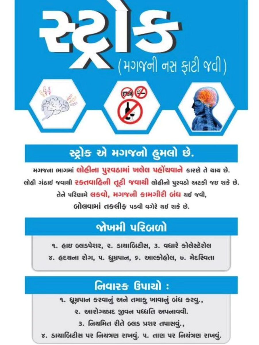 સ્ટ્રોક એ મગજનો હુમલો છે.

મગજના ભાગમાં લોહીના પુરવઠામાં ખલેલ પહોંચવાને કારણે તે થાય છે.

લોહી ગંઠાઈ જવાથી રક્તવાહિની તૂટી જવાથી લોહીનો પુરવઠો અટકી જઇ શકે છે.

તેને પરિણામે લકવો, મગજની કામગીરી બંધ થઈ જવી, બોલવામાં તકલીફ પડવી વગેરે થઈ શકે છે.
@ddodahod
<a href="/CollectorDahod/">Collector Dahod</a>