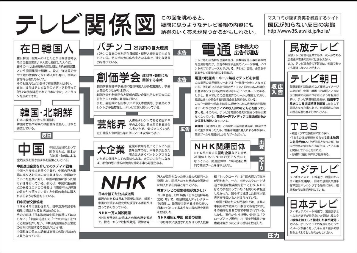 とある日本人。 tweet media