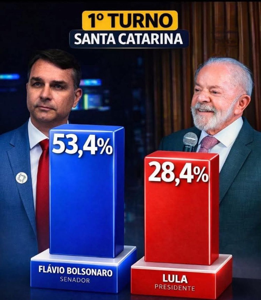 Ana Grim 🇺🇸💙🤍🗽💙 tweet media