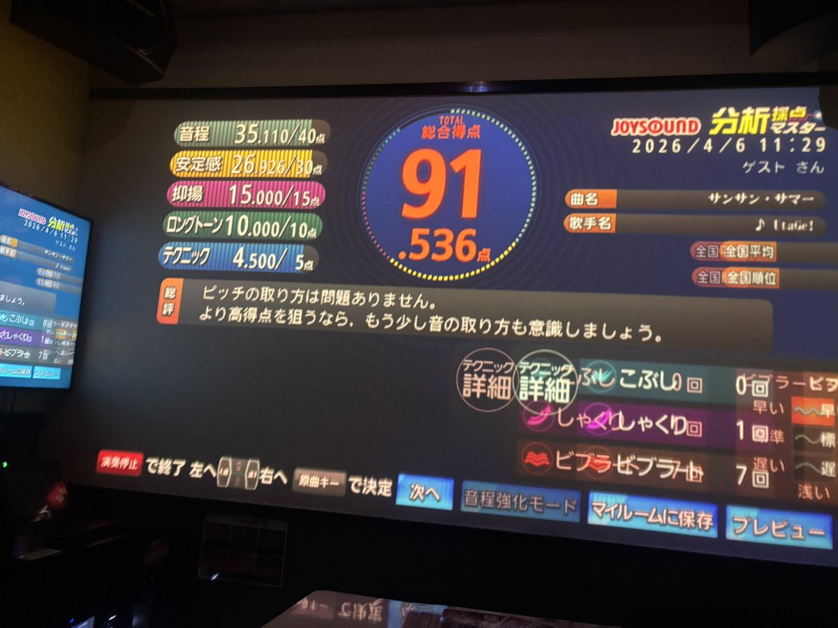 papi_uni_sora03's tweet image. UtaGe!のサンサン・サマー歌ってきた！！
めっちゃ素敵な曲すぎるわ！！（知ってる笑）
もちろんガッツリコールも入れてきたよ笑
 #UtaGe  #宴 
 #茜音ぱぴこ  #伊吹うに