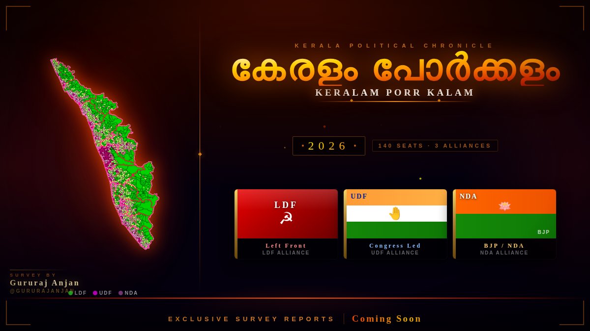 KERALAM EXCLUSIVE SURVEY FINDINGS 2026 The 