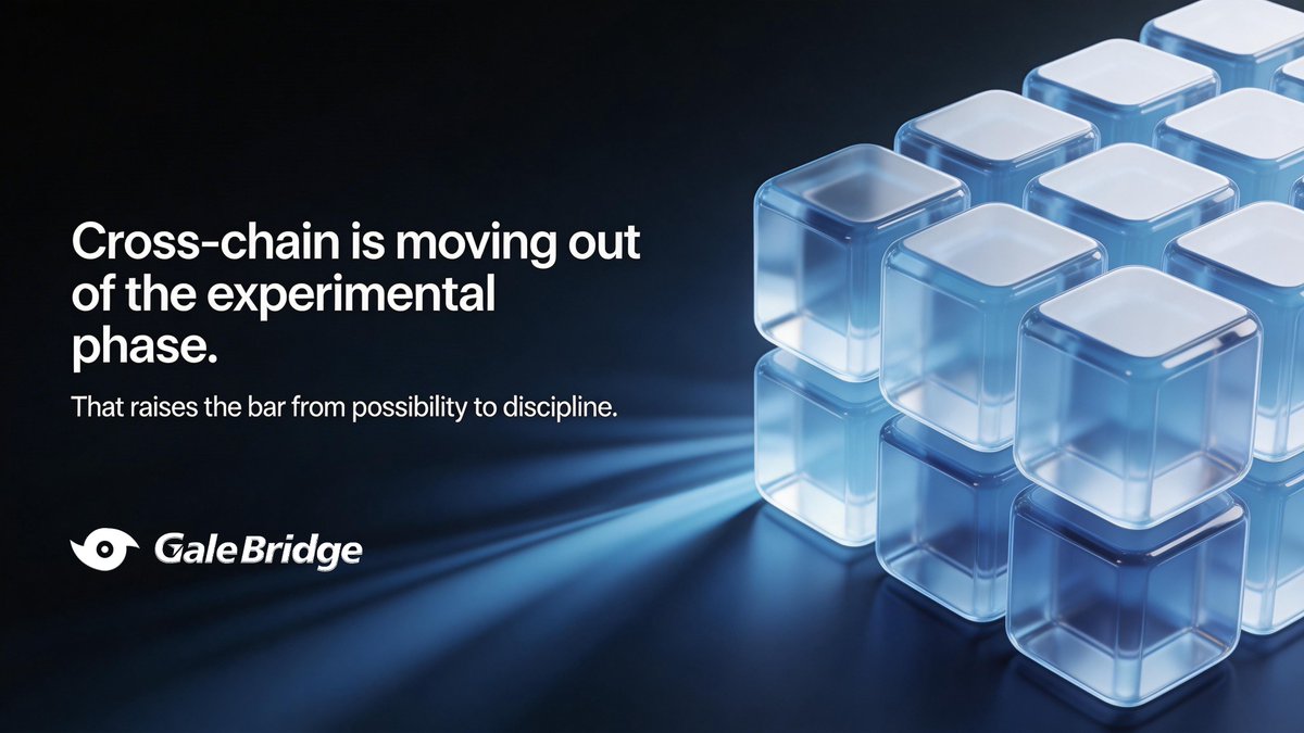 GaleBridge_'s tweet photo. When transfers become routine, tolerance for ambiguity drops fast.

That is why predictability is becoming a premium feature in bridge design.

#Predictability #CrossChainPayments #Execution #Stablecoins #GaleBridge https://t.co/vcRWxSpiRm