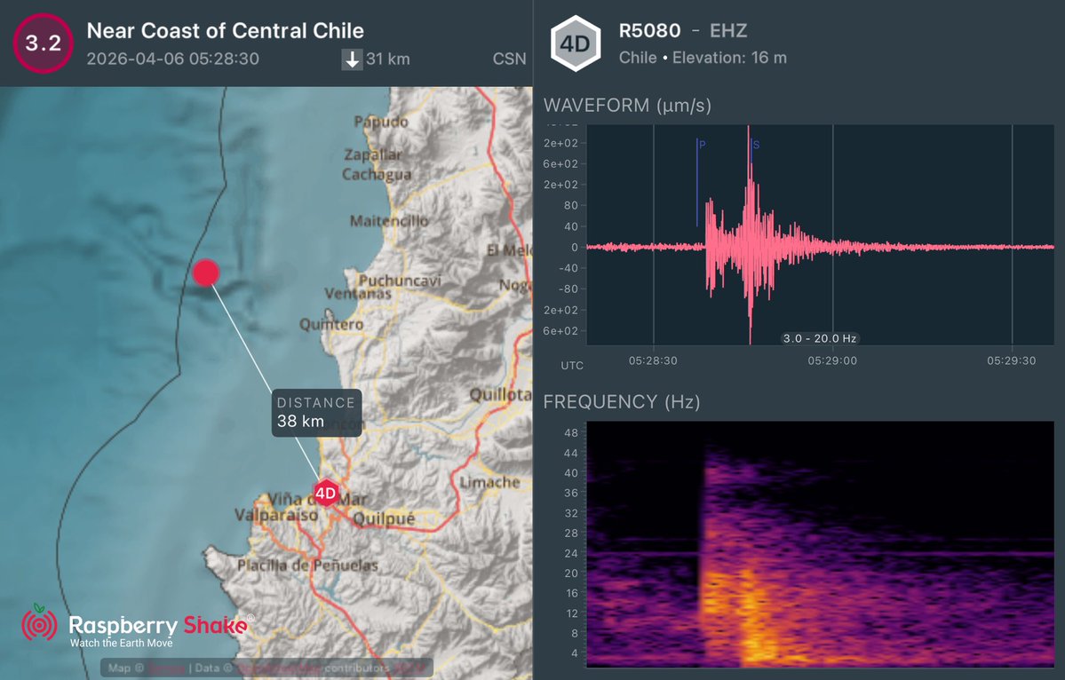 Verdeptune tweet media