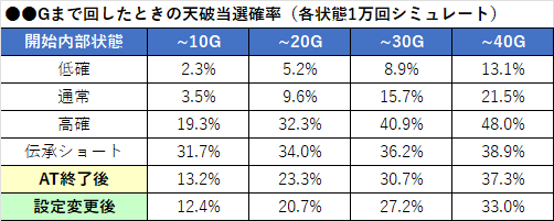 だくお tweet media