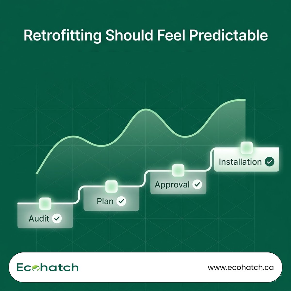 EcohatchInc's tweet image. Uncertainty slows adoption and increases risk.

EcoHatch brings structure and visibility to retrofit projects—turning complexity into predictable outcomes.

Predictability builds confidence.

#EcoHatch #EnergyEfficiency #PredictableRetrofits