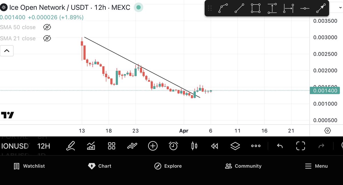 BitcoinHabebe tweet media