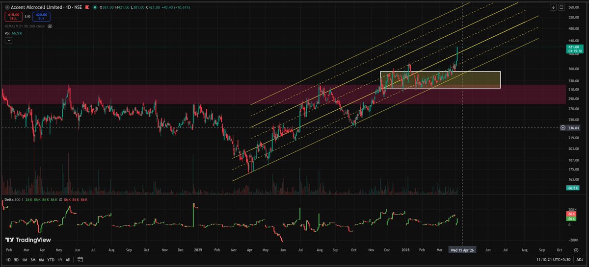 thebarren tweet media