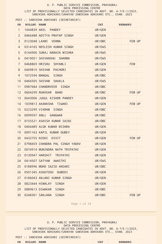 Riski Yaduvanshi tweet media