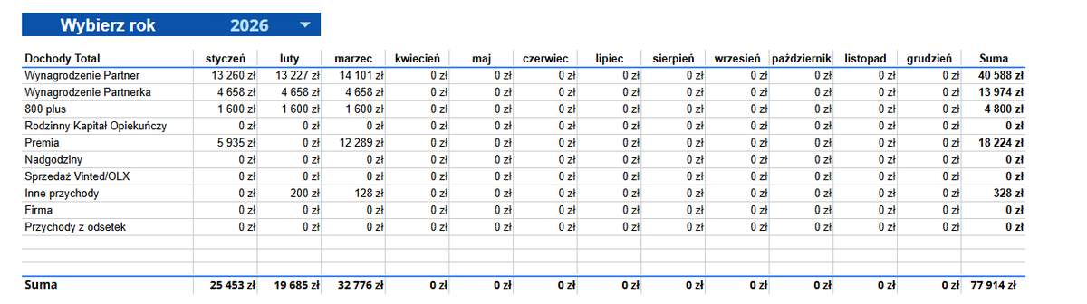 Ojciec z Klasy Średniej tweet media