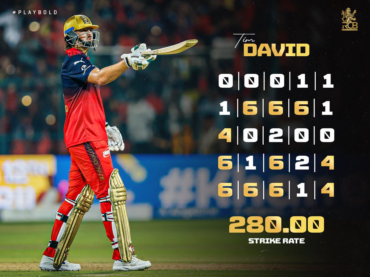 Royal Challengers Bengaluru tweet media