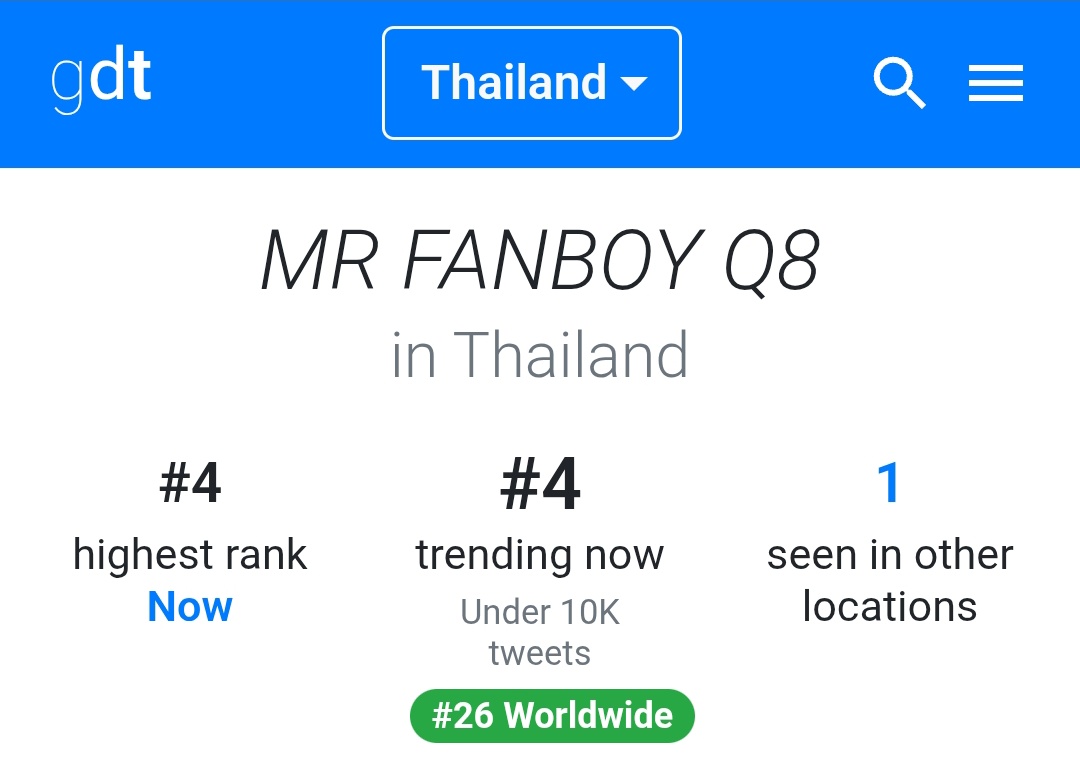 🤍𝗠𝗮𝗿𝗶𝗮🌼 tweet media