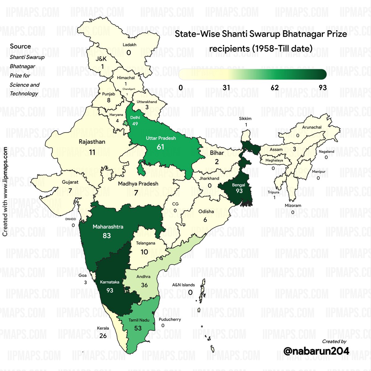 Snehasish Mukherjee 🇮🇳স্নেহাশিস মুখার্জি 🇮🇳 tweet media