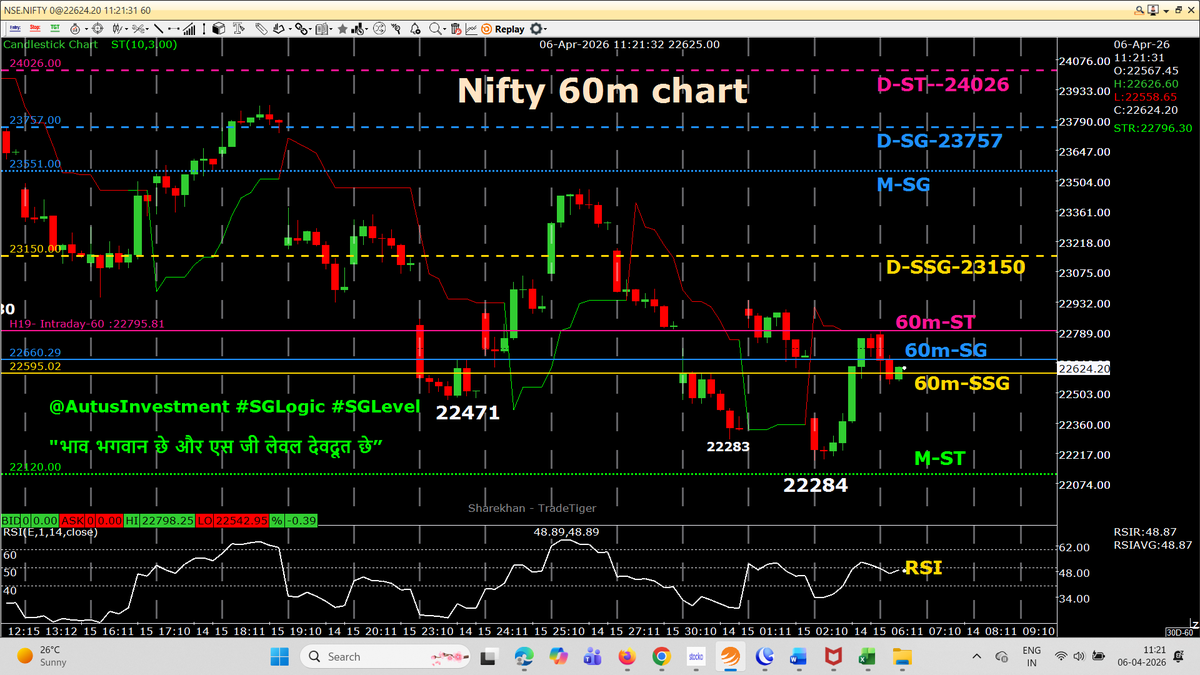 Rajendra Agarwal tweet media