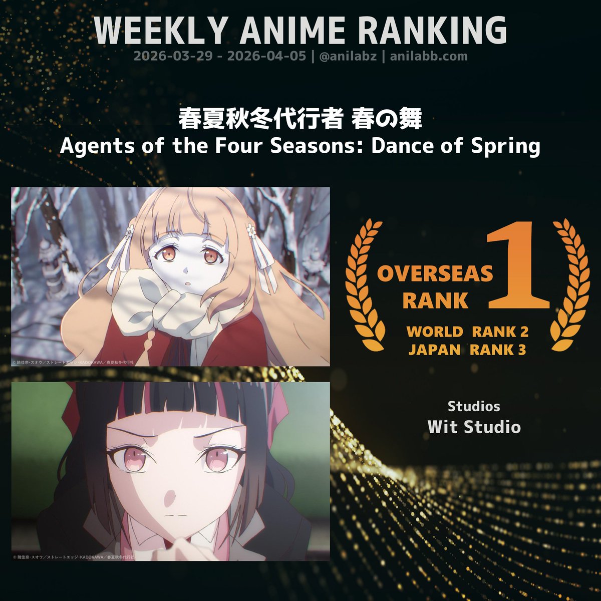 AniLab Official | アニラボ 公式 tweet media