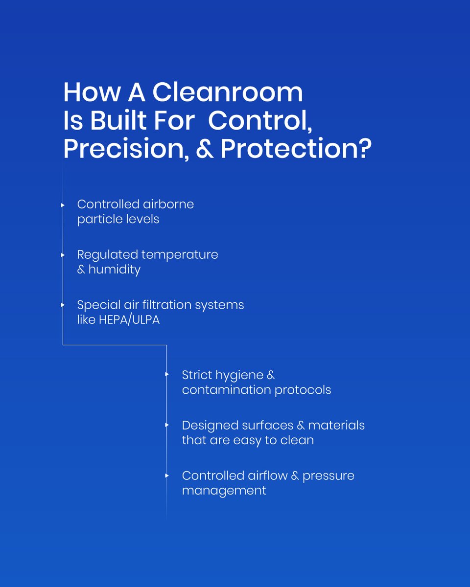 Wipro Lighting tweet media