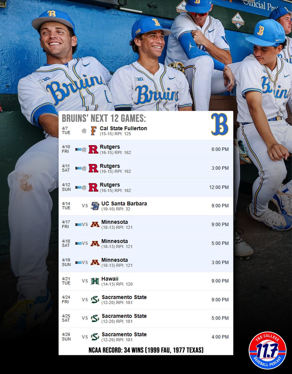 11Point7 College Baseball tweet media