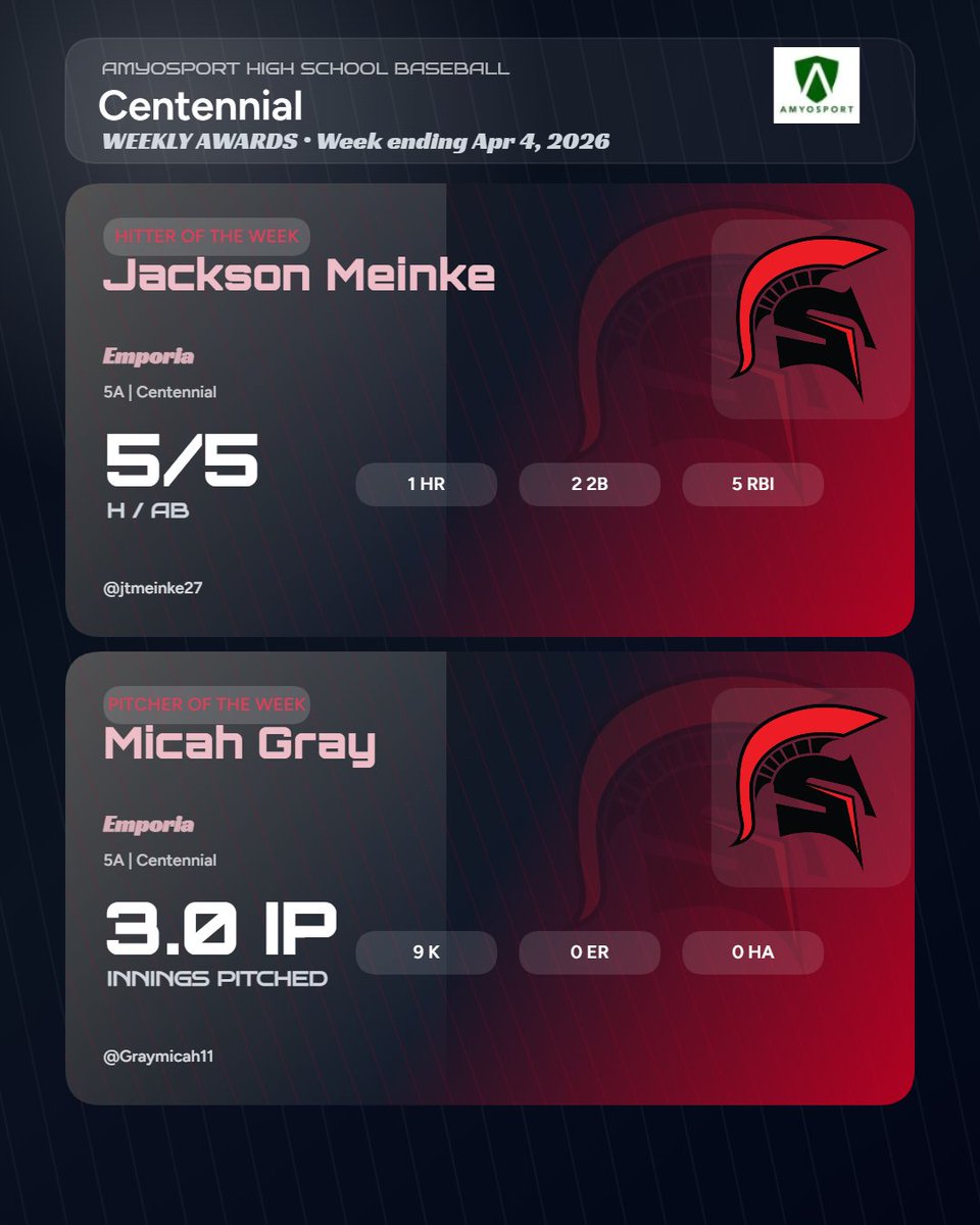 Amyosport KS HS Baseball tweet media