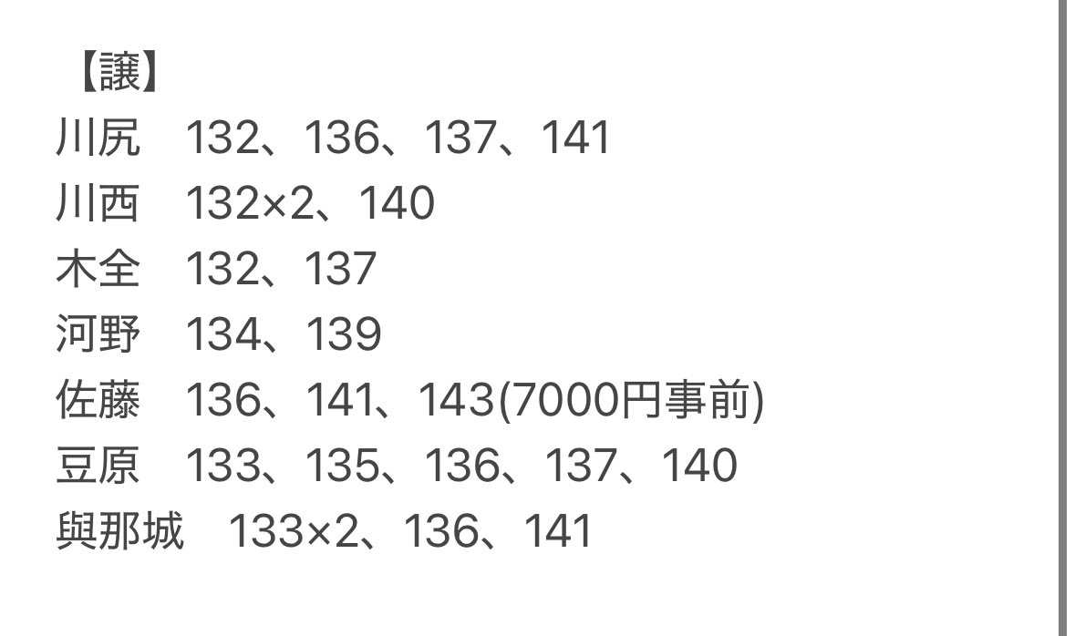 あさよ tweet media