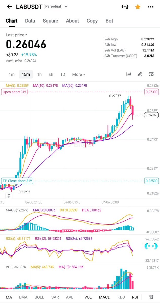 THE_WATCH_ tweet media