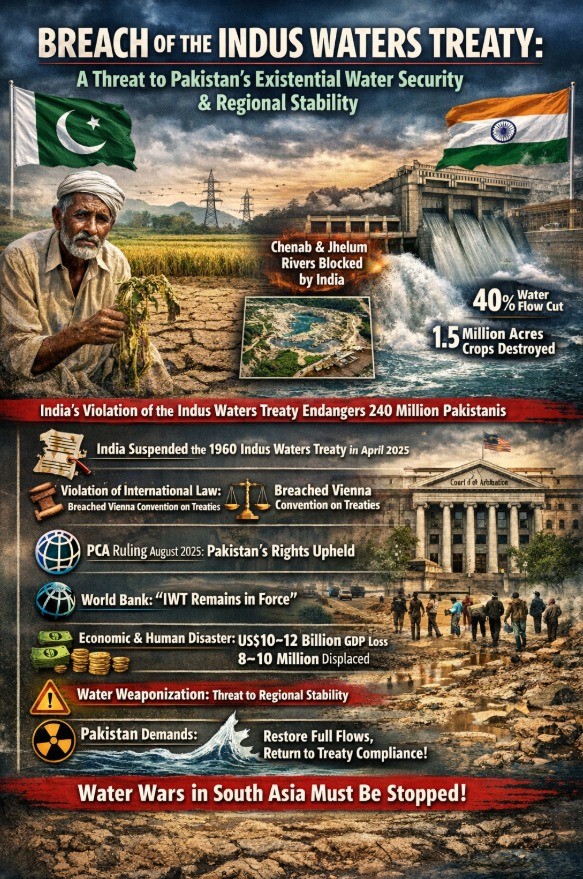 pakarmy785's tweet image. The Indus River is more than just a stream; it's Pakistan’s lifeline for food, economy, and survival. When India alters the upstream flow, it’s not a water argument—it’s economic aggression. #IWT #IndusWatersTreaty #WaterIsLife #Pakistan