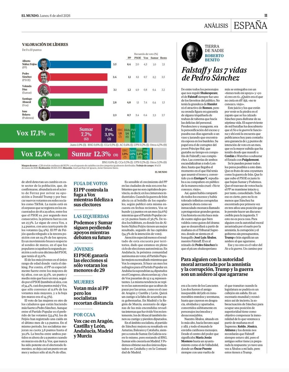 🇪🇸yomismoenmimismidad🇪🇸 tweet media