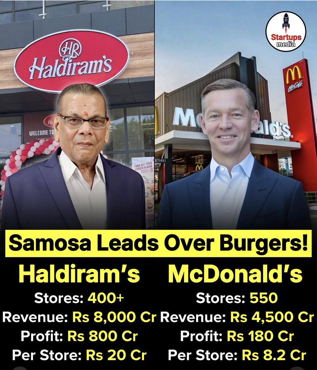 Anu Sehgal 🇮🇳 tweet media