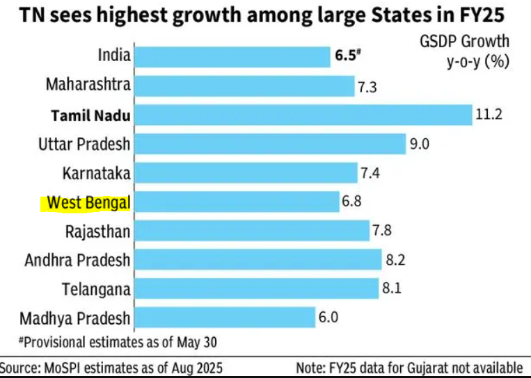 Snehasish Mukherjee 🇮🇳স্নেহাশিস মুখার্জি 🇮🇳 tweet media