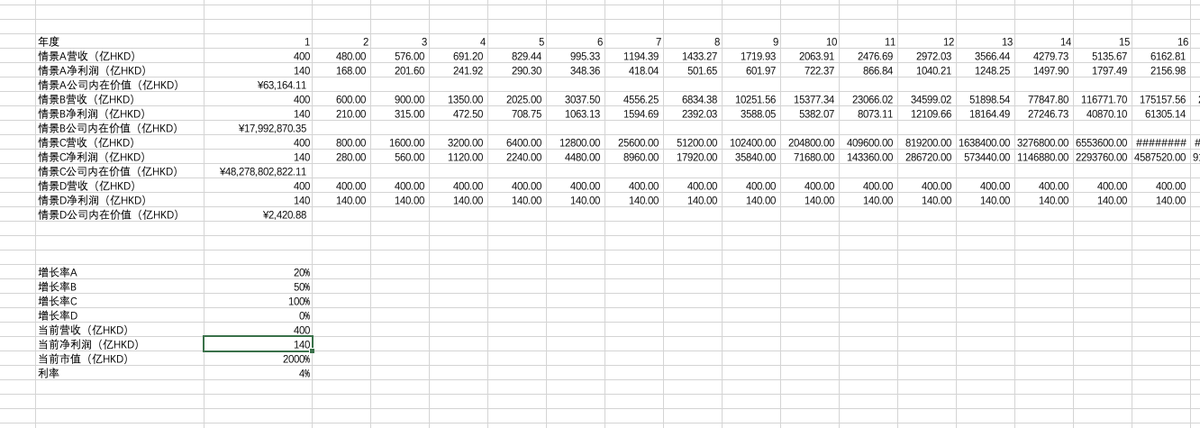 比特傻 tweet media