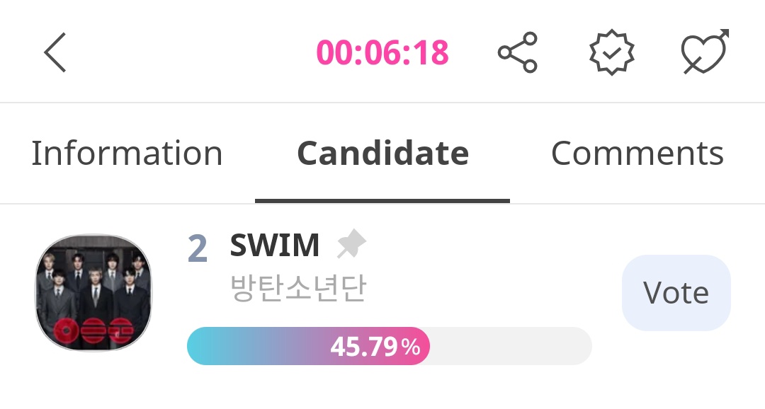 BTS Voting Unite tweet media