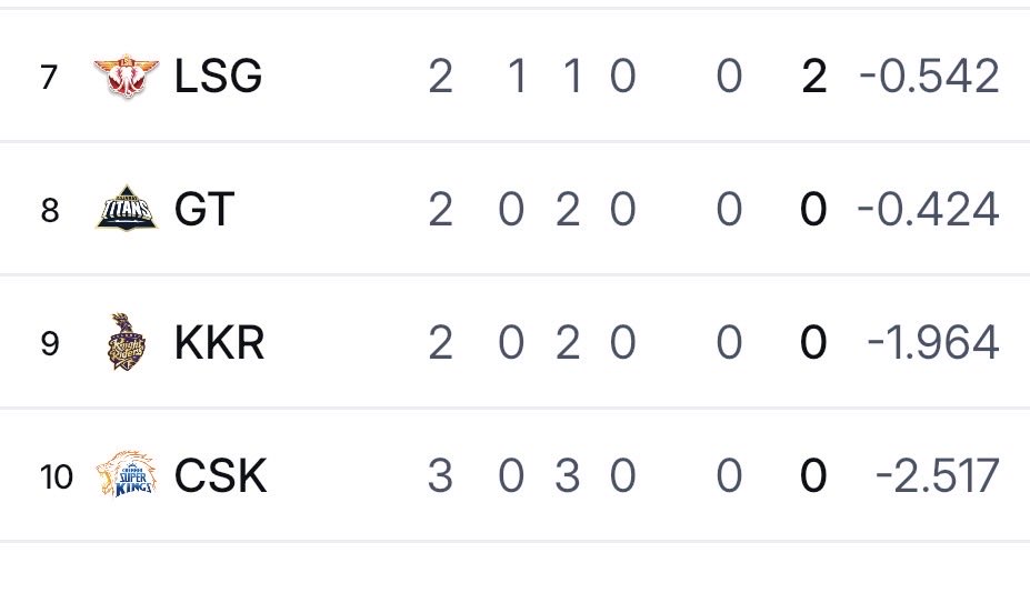 Ashwin 🇮🇳 tweet media